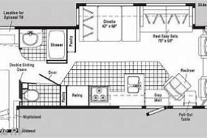 layout
